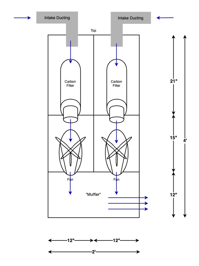 exhaust-box-rev2.jpg