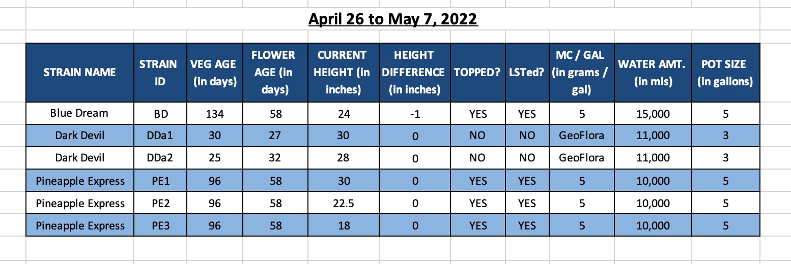 FALL21 420 Info - 07-May-22 .jpg