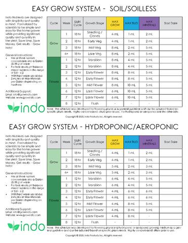 Feed_Schedule_v3-Worksheet_480x480.jpg