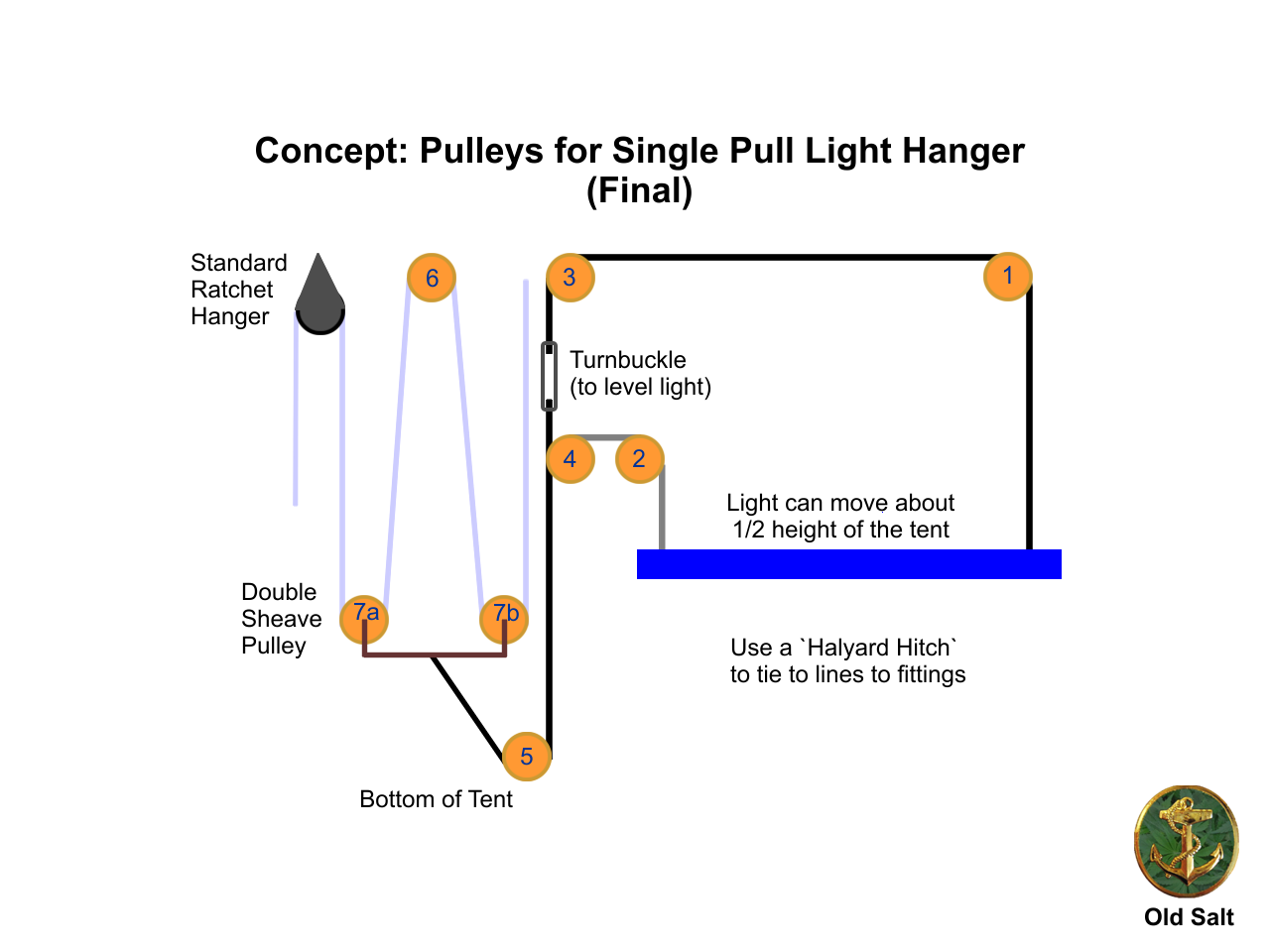 Final Single Pull Hanger.png