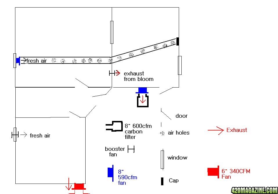 Final_grow_room_plans