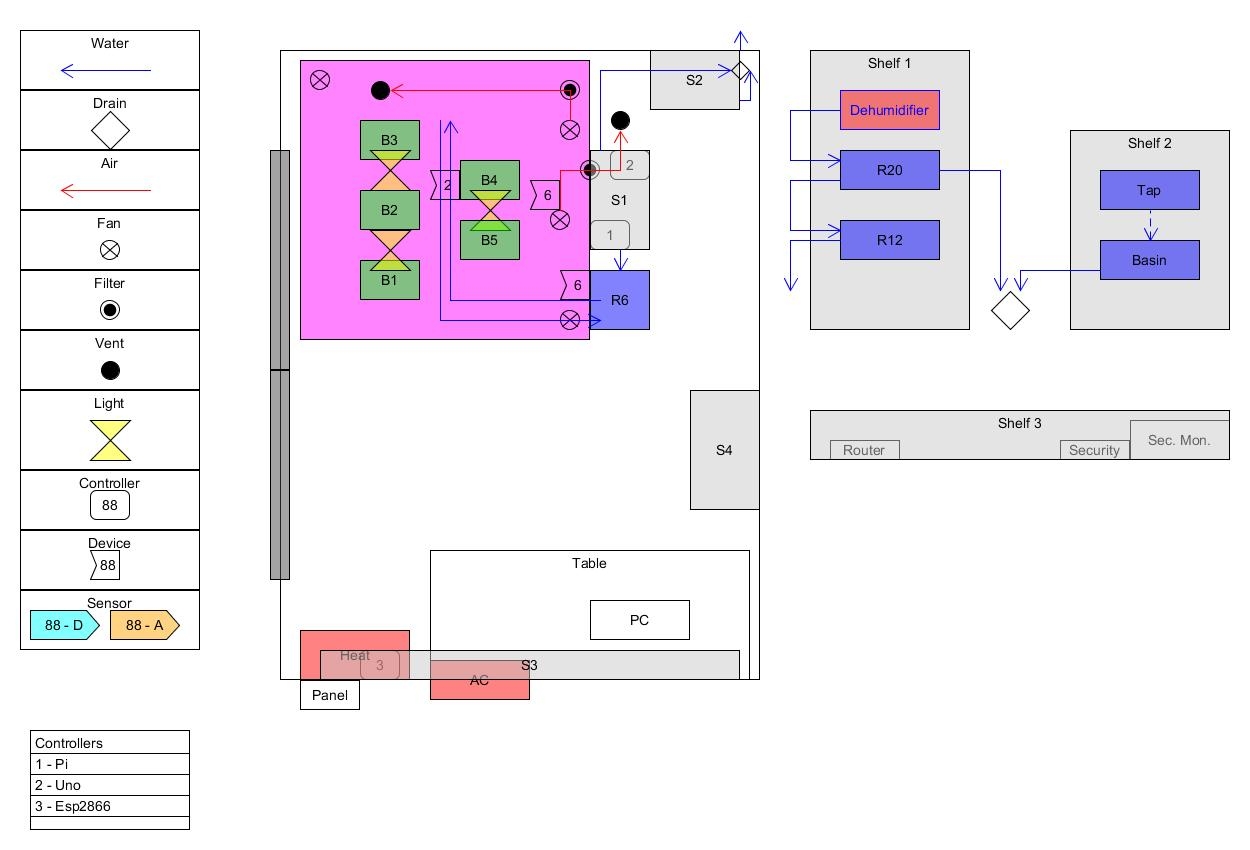 Floor Plan - Basic.jpg