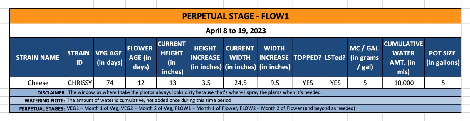 FLOW1 - Chrissy - April 8 to 19, 2023.jpg