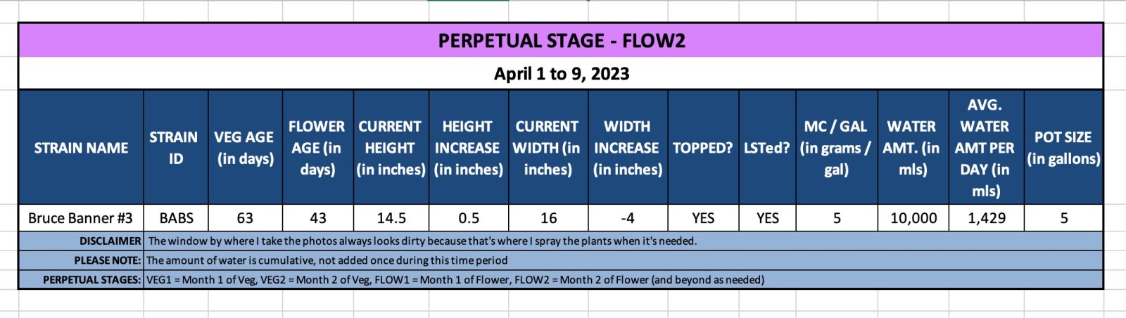 FLOW2 - Babs - April 1 to 9, 2023.jpg