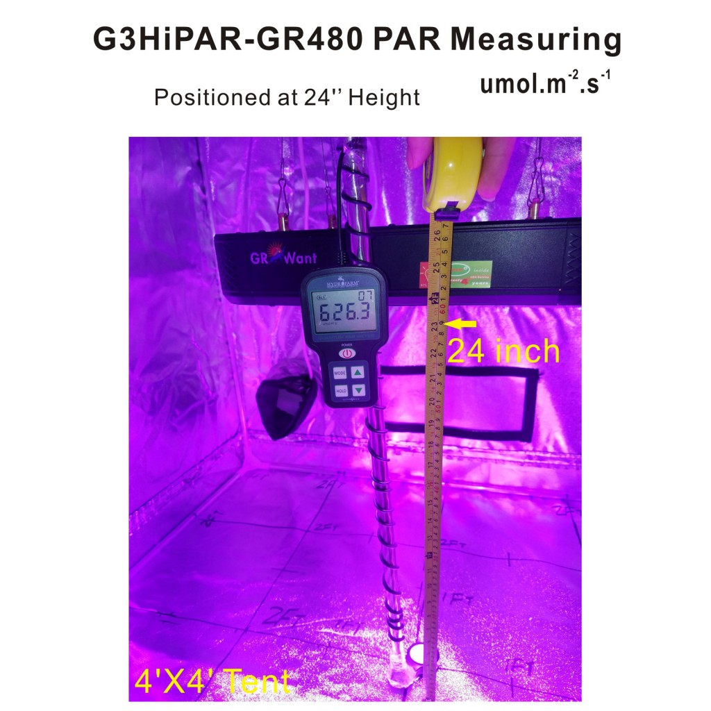 G3HiPAR-GR480-Growtent