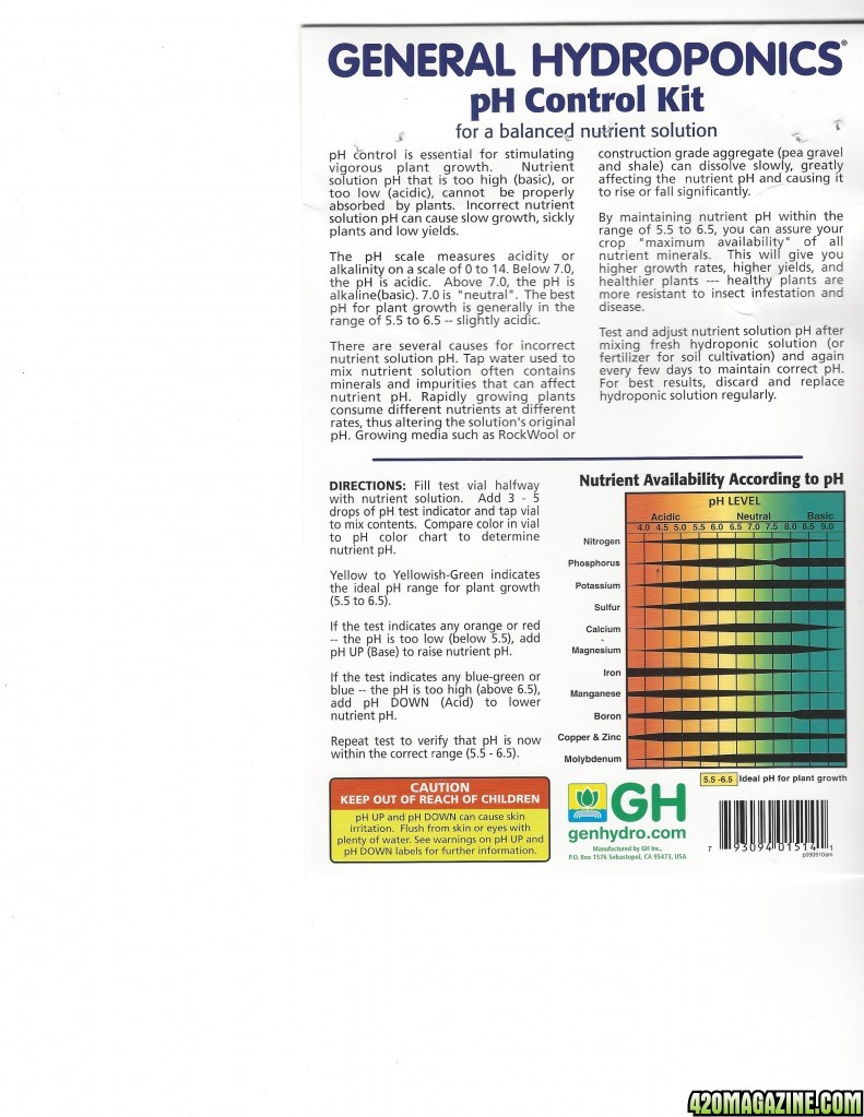 General Hydroponics pH chart 420 Magazine