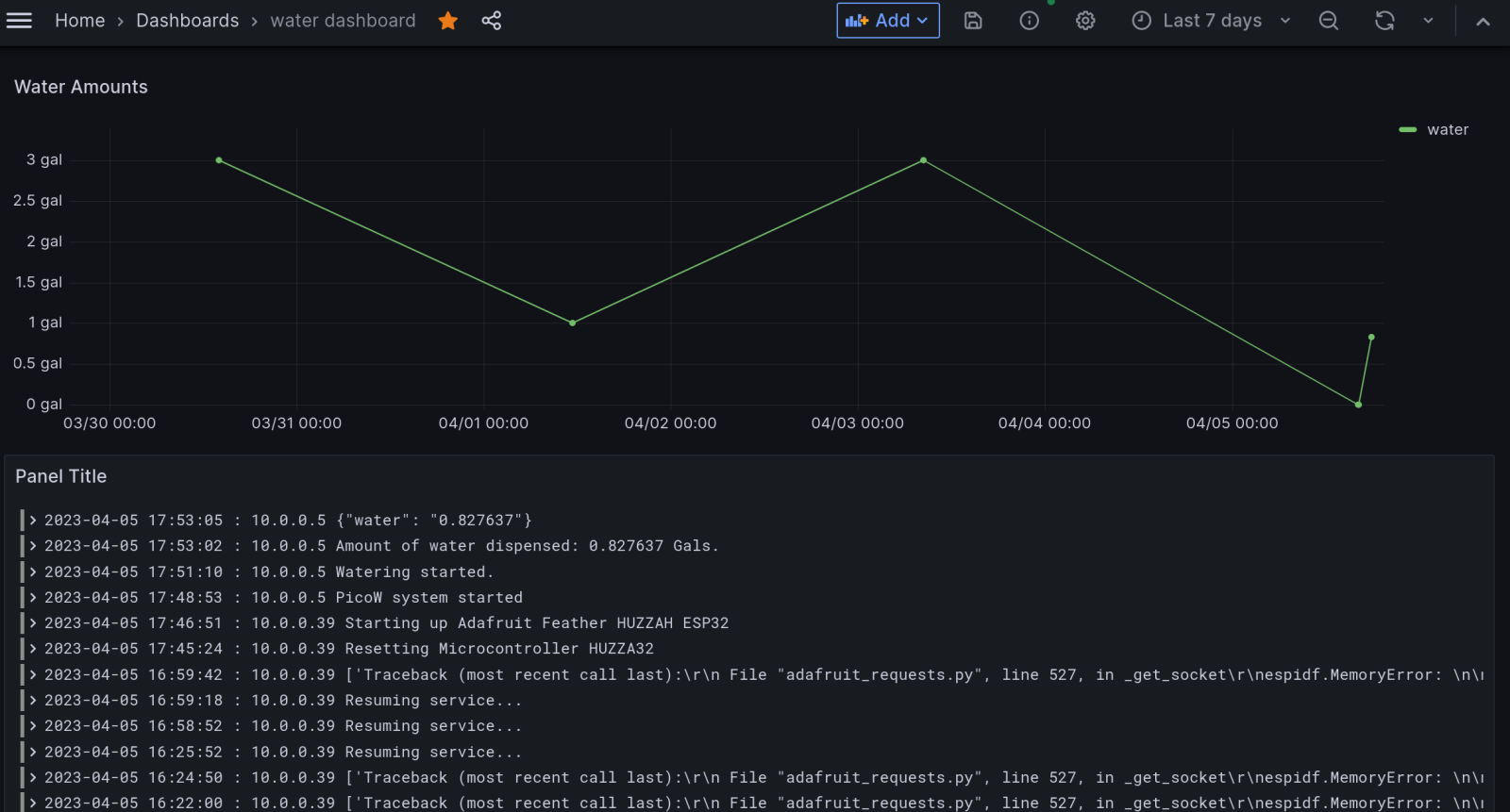 grafana_graph.png