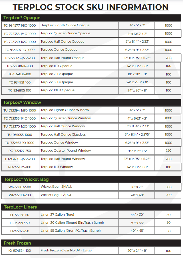 Grove Bag Dimensions JPG Version.jpg