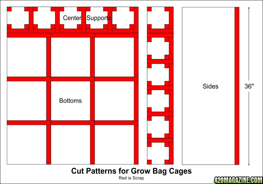 Grow Bag Cage Cut Pattern