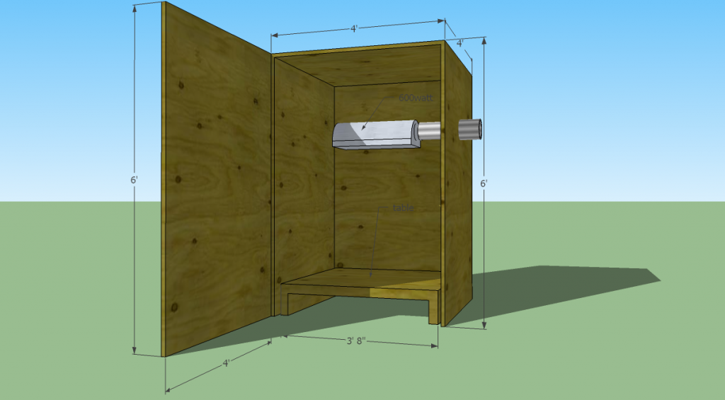 grow box design