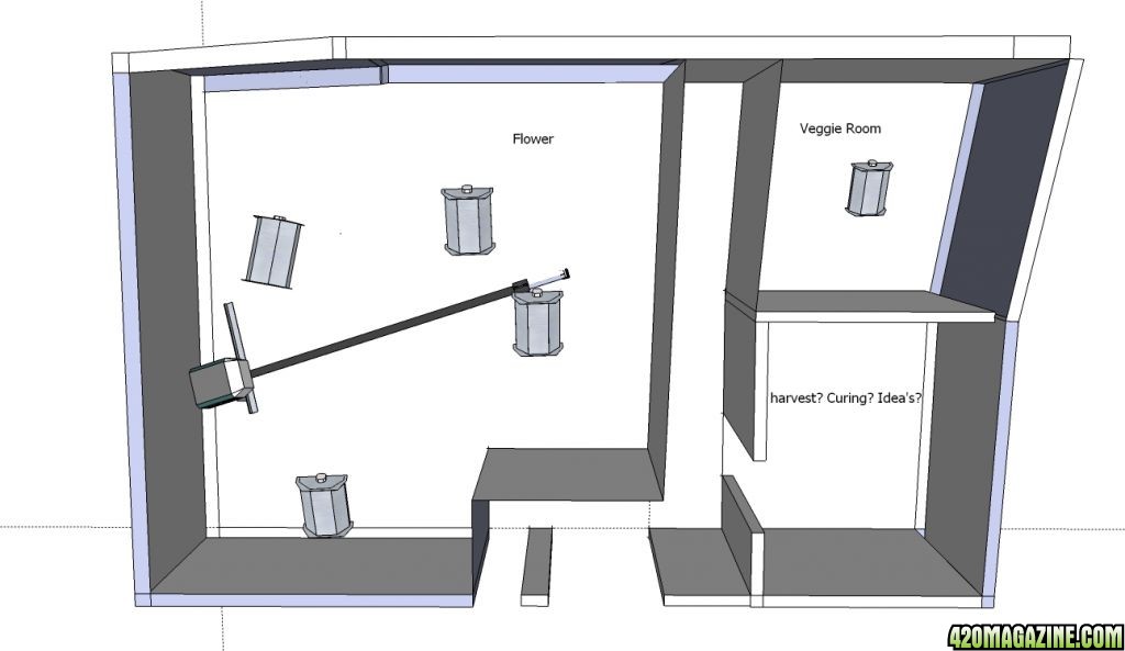 Grow Room planning