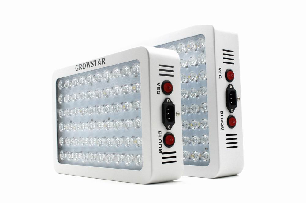 GS 300, GS 600 LED GROW LIGHT