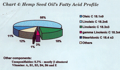 happi_hemp_seed_oil_7