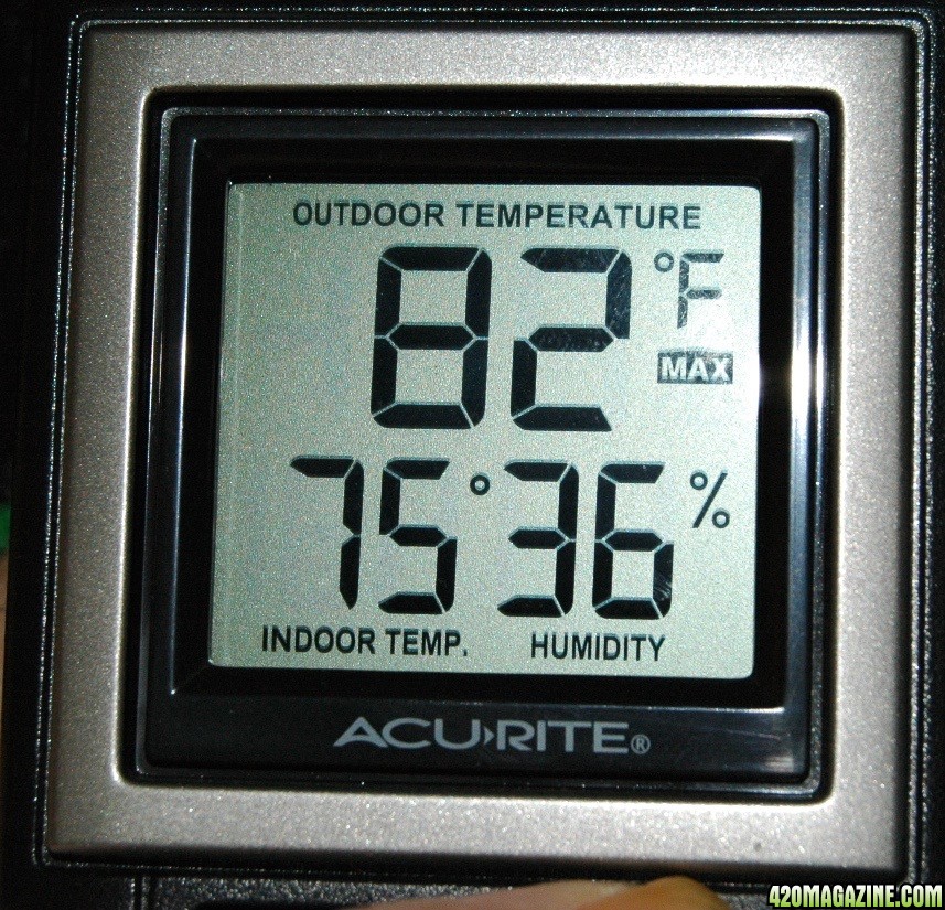 High Temp/RH% last night day 42/43