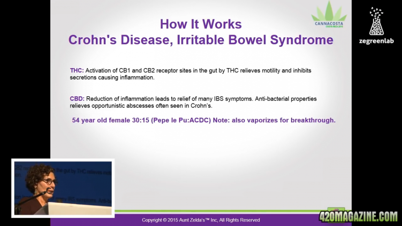 How it works: Chron’s Disease, Irritable Bowel syndrome