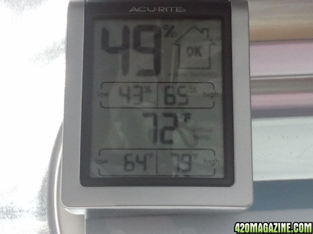 Humidity and Temp in Tent