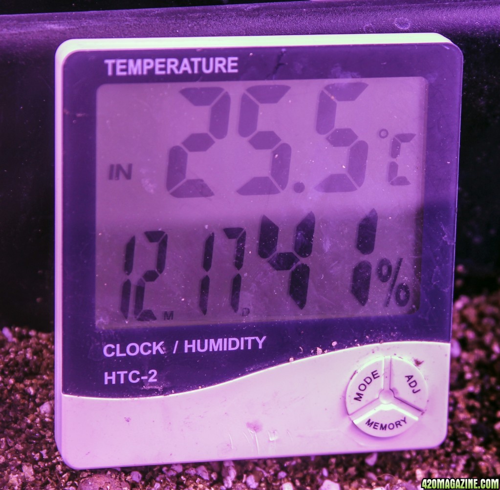 Humidity and temperature