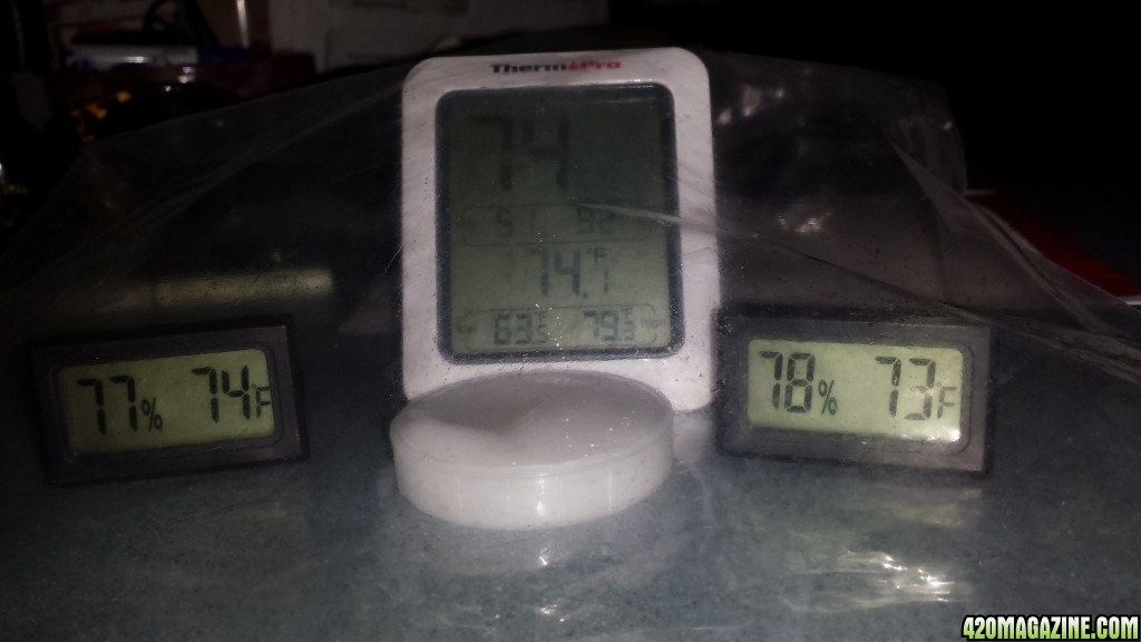 Hygrometer test