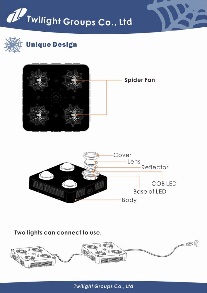 Instruction of Spider COB LED Grow Light