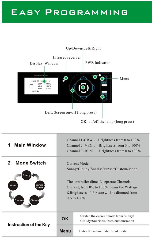 Intelligent-Gro Controller Manual snapshot