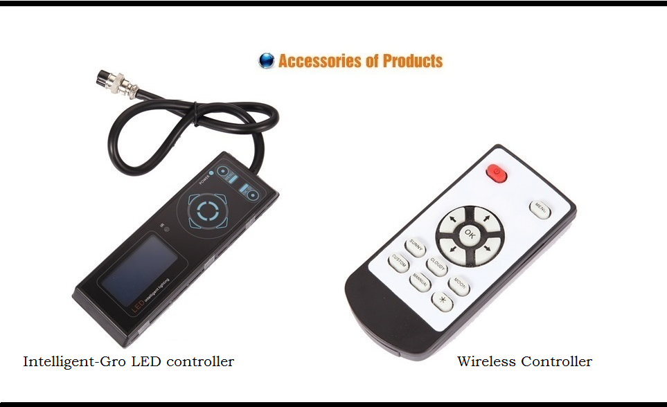 Intelligent-Gro Controller Pics