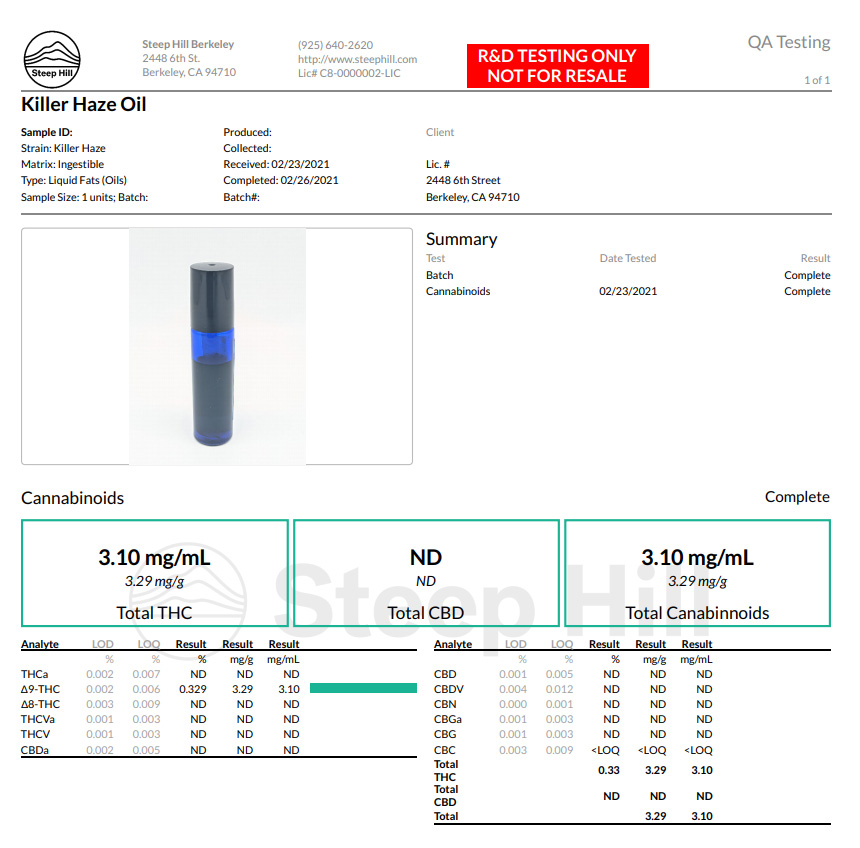 Lab Killer Haze Oil.jpg