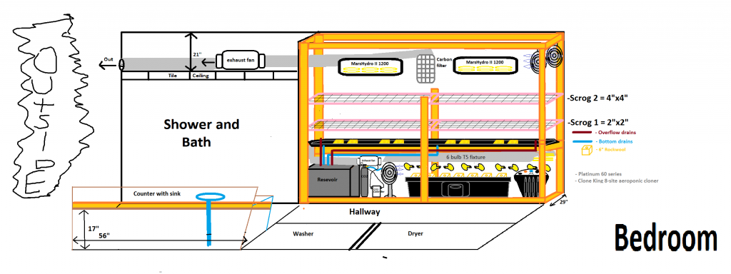 layout24