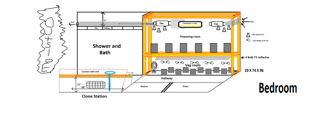 layout3