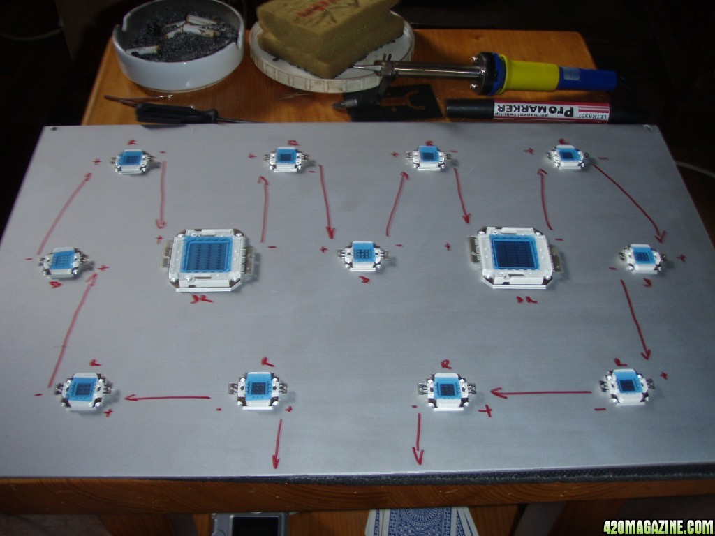 led panel 150w 2.0