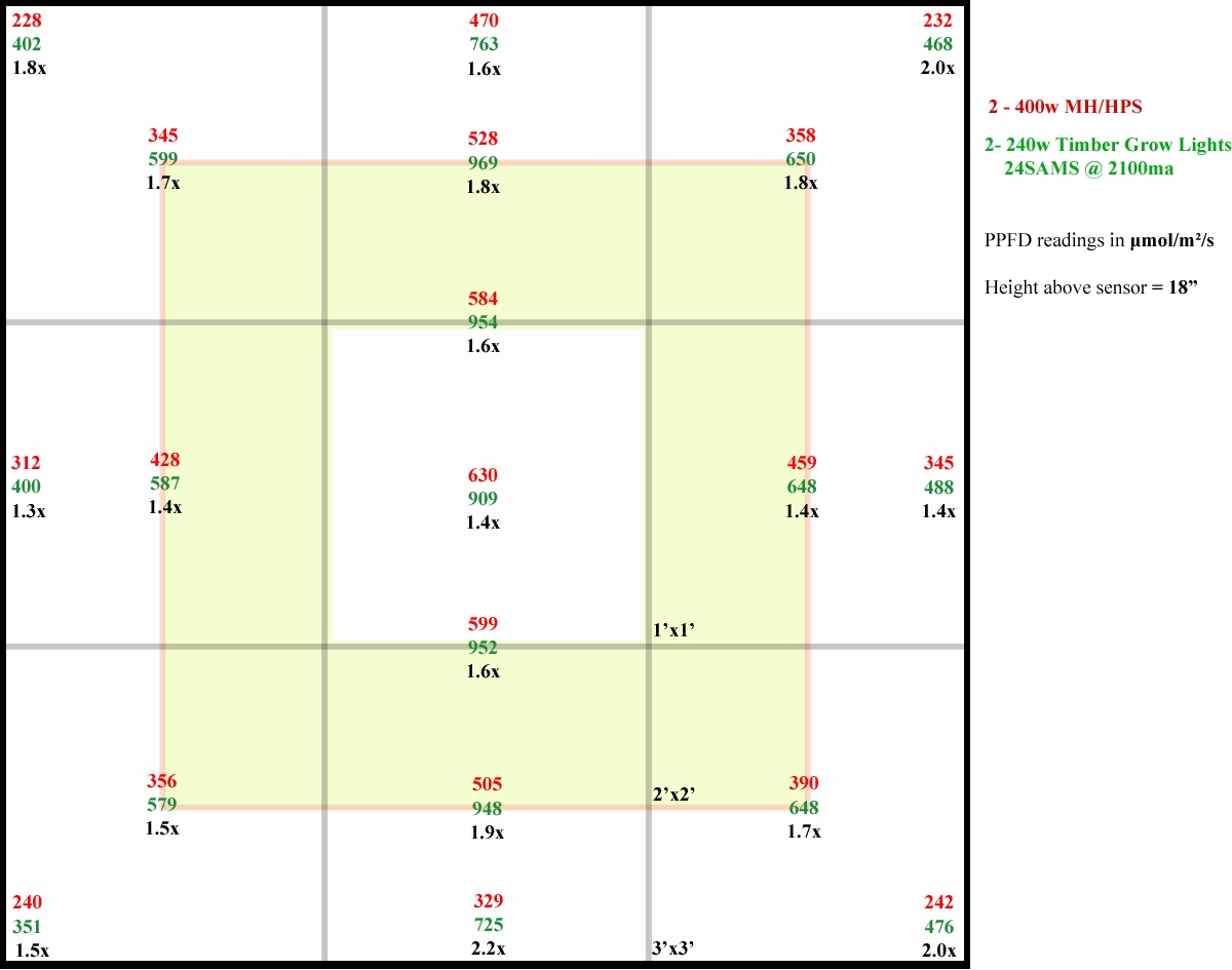 Lighting Grid Legend SAMS-MH copy.jpg