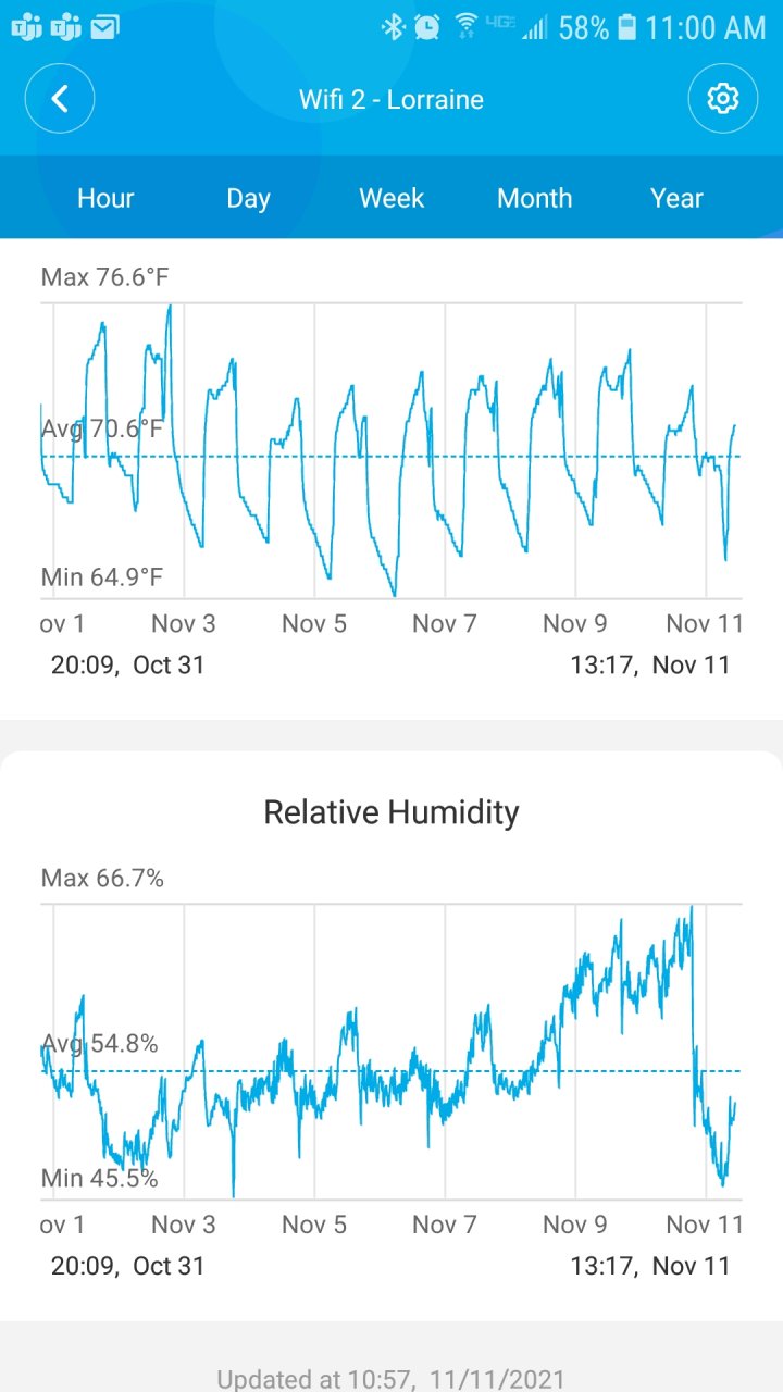 Lorraine_Microclimate_Defoliation.jpg