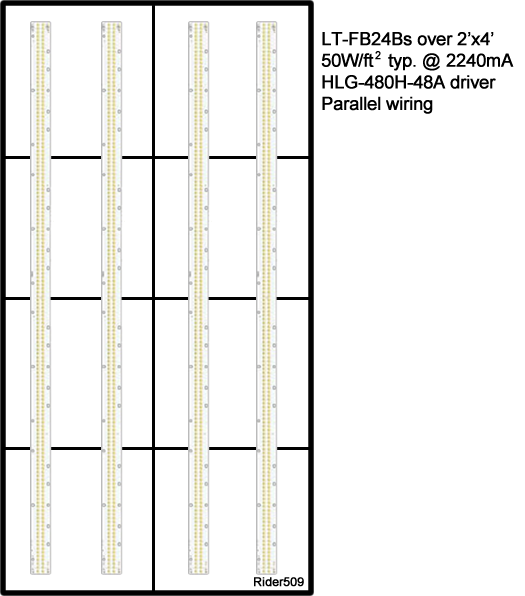 LT-FB24B 2x4 layout