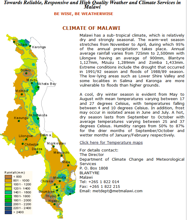 malawi_temp_2.png