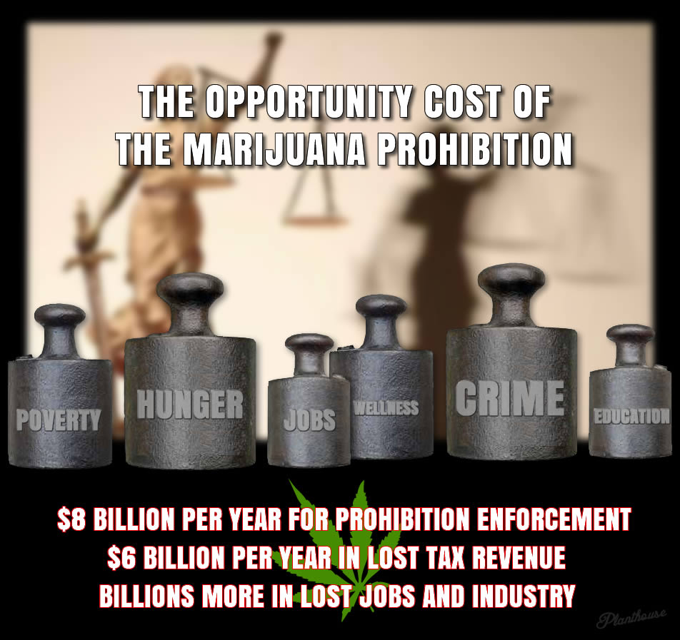 marijuana-prohibition-opportunity-cost1