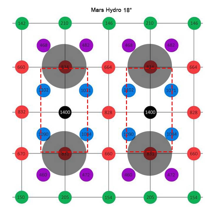 Mars Hydro-2.jpg