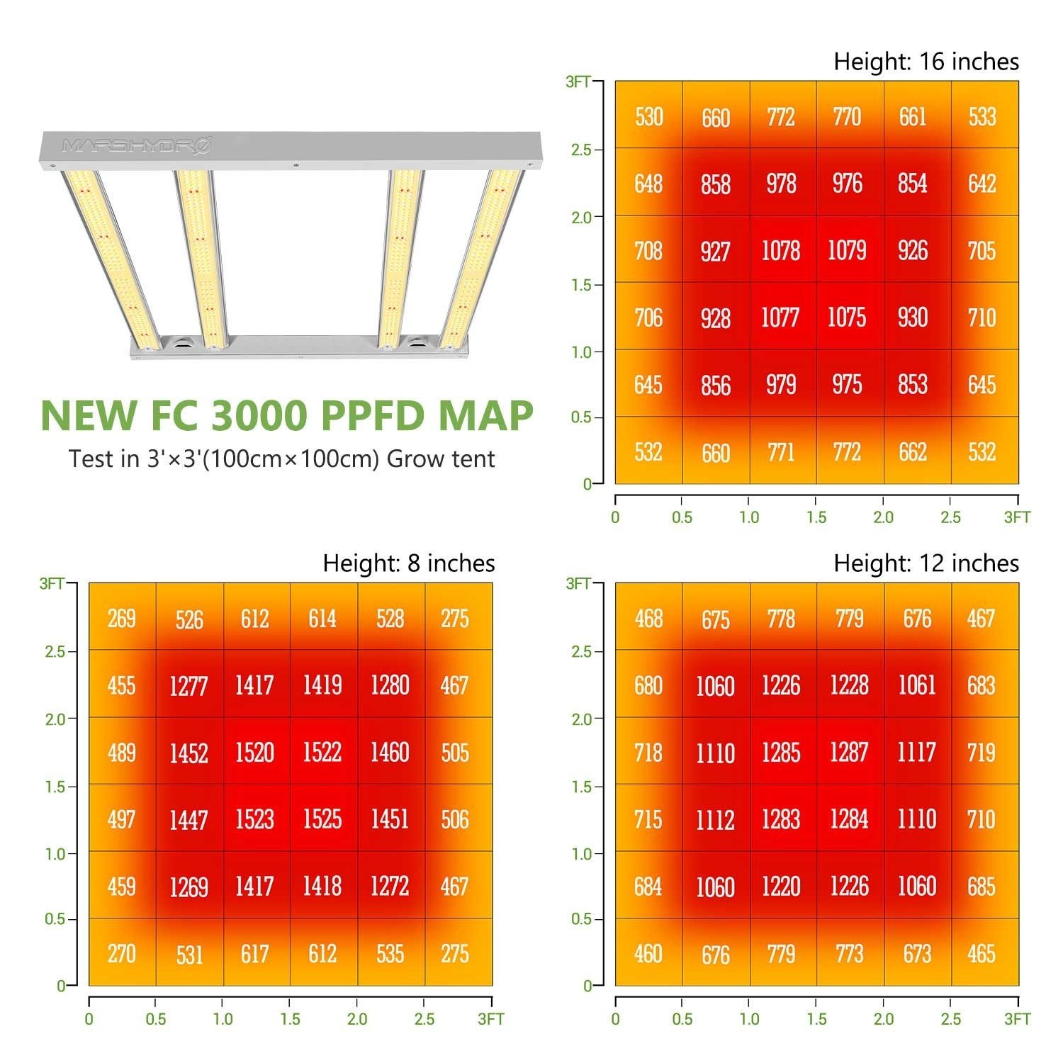 mars-hydro-fc-3000-led-grow-light-3_1.jpg