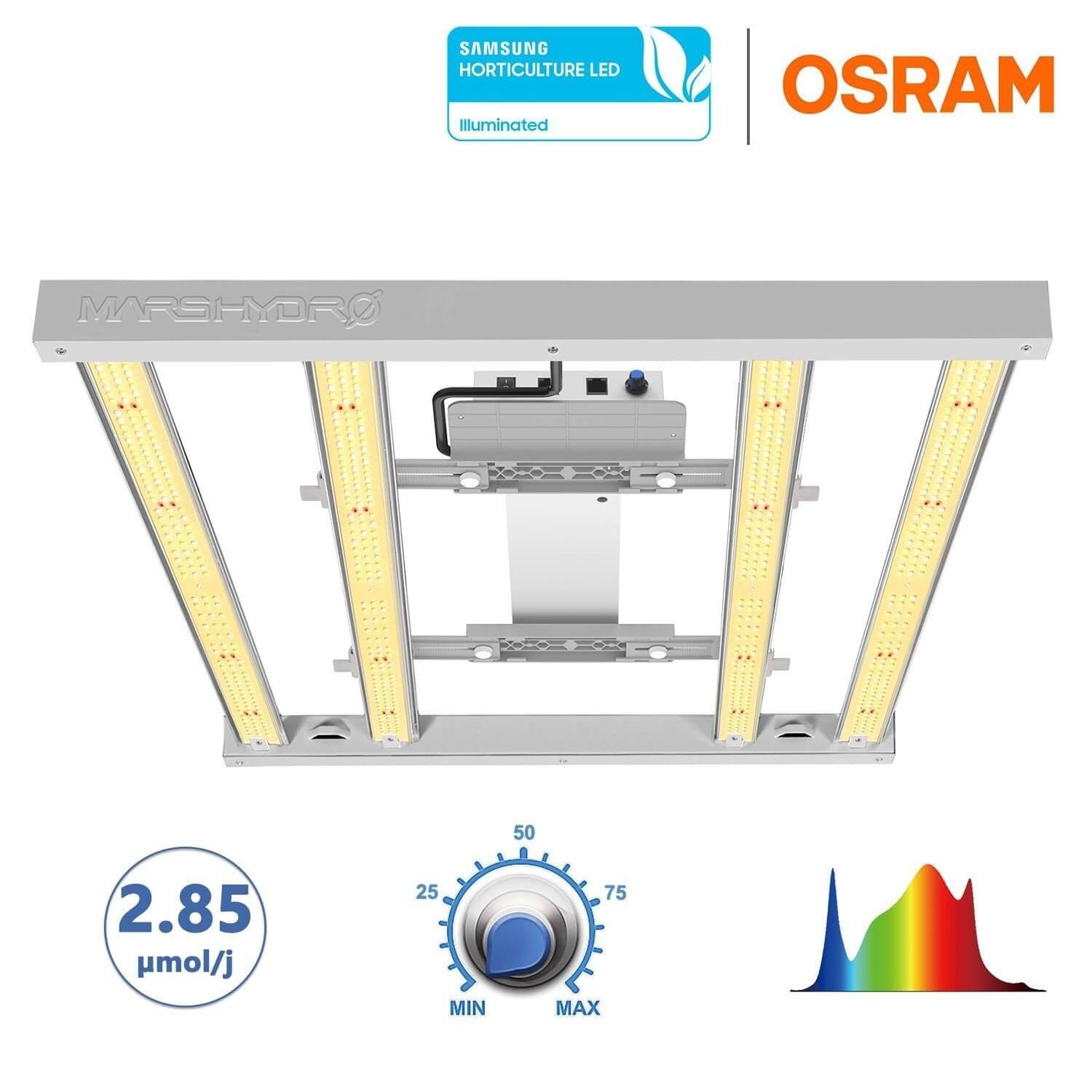 mars-hydro-led-grow-light-fc3000.jpg