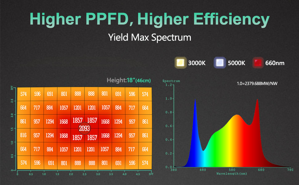 Mars-Hydro-SP-6500-LED-Grow-Light-2_1.jpg