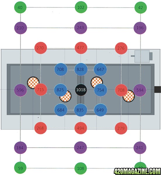 Mars light Par pattern on totes