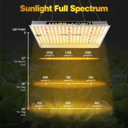 mars_hydro_ts1000_led_grow_light_par-5.jpg