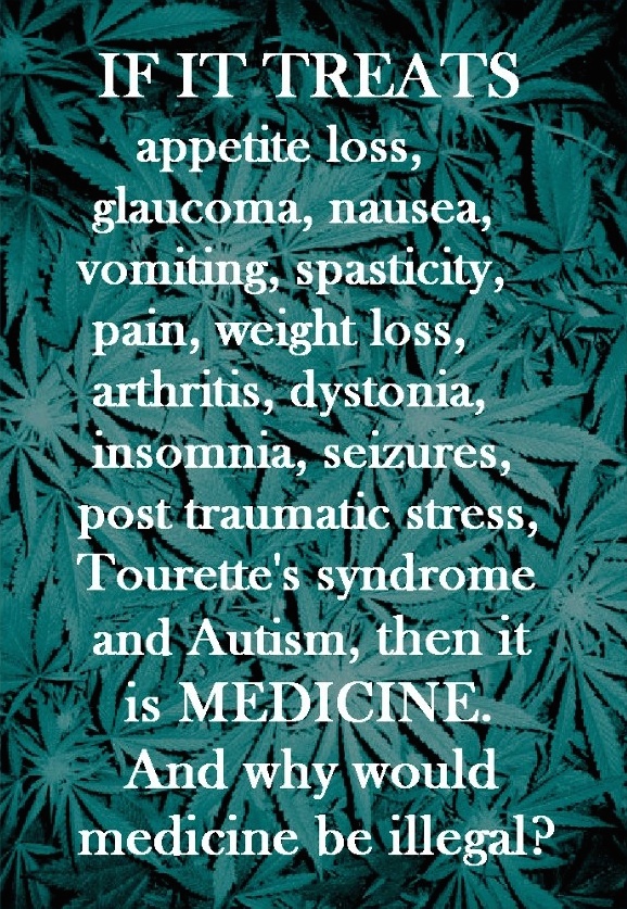 Medical Cannabis