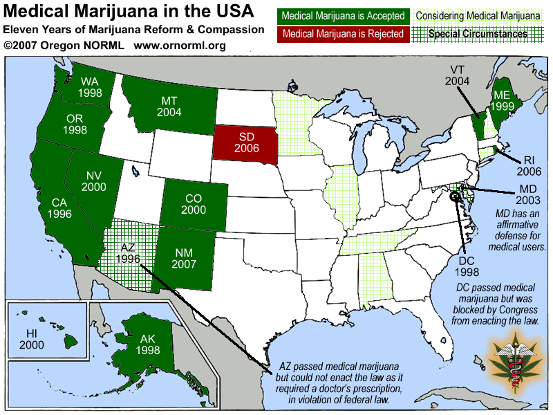 medical marijuana in the US