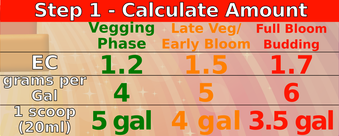 megacropcalculate.png