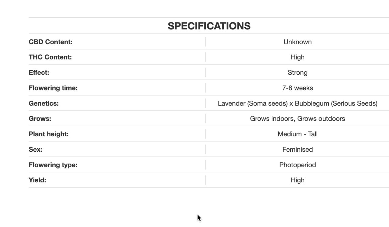 Melon Gum Specifications.jpg