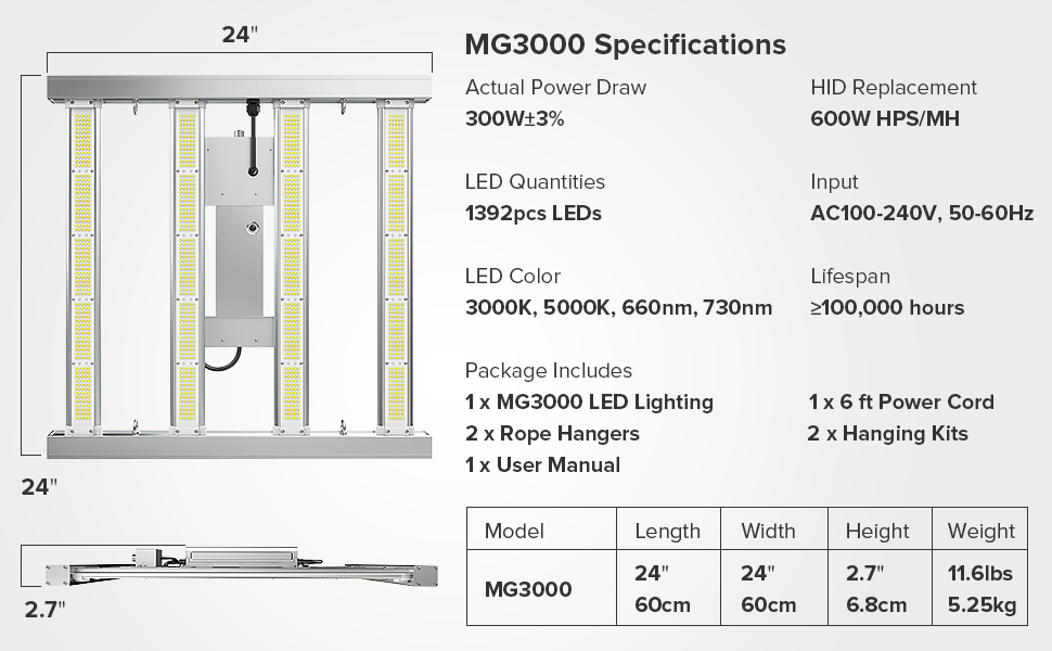 MG3000 EBC.png