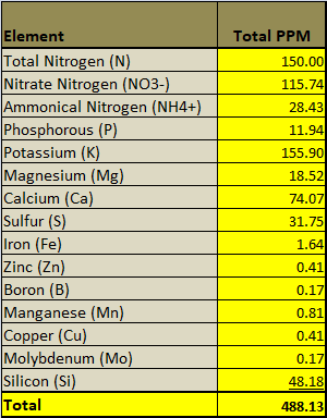 MSU+Ammonium Sulfate+Faux Tekt.png