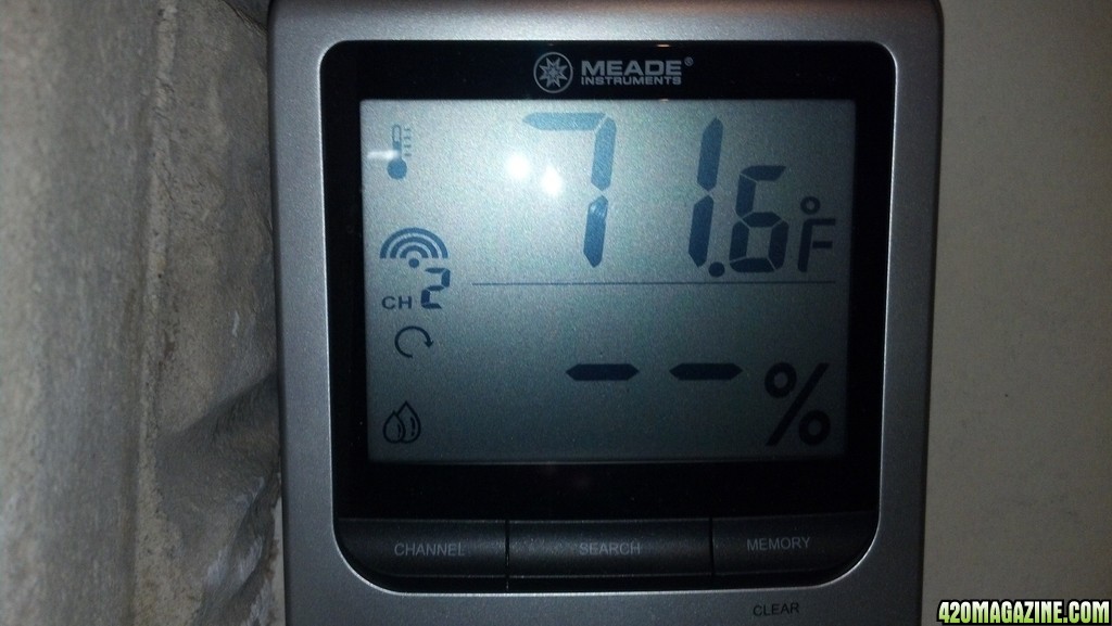 Night Time Temperature