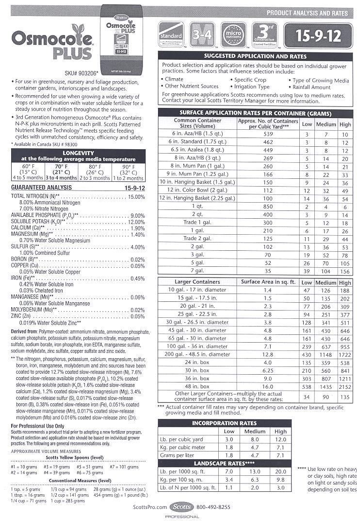 osmocote-label-2.jpg