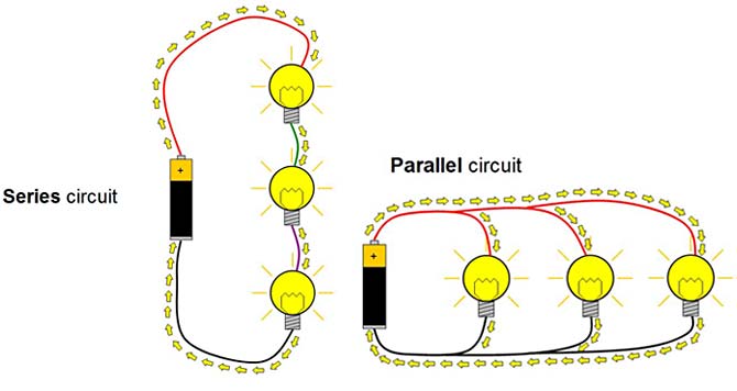 parallel vs series circuits.jpg