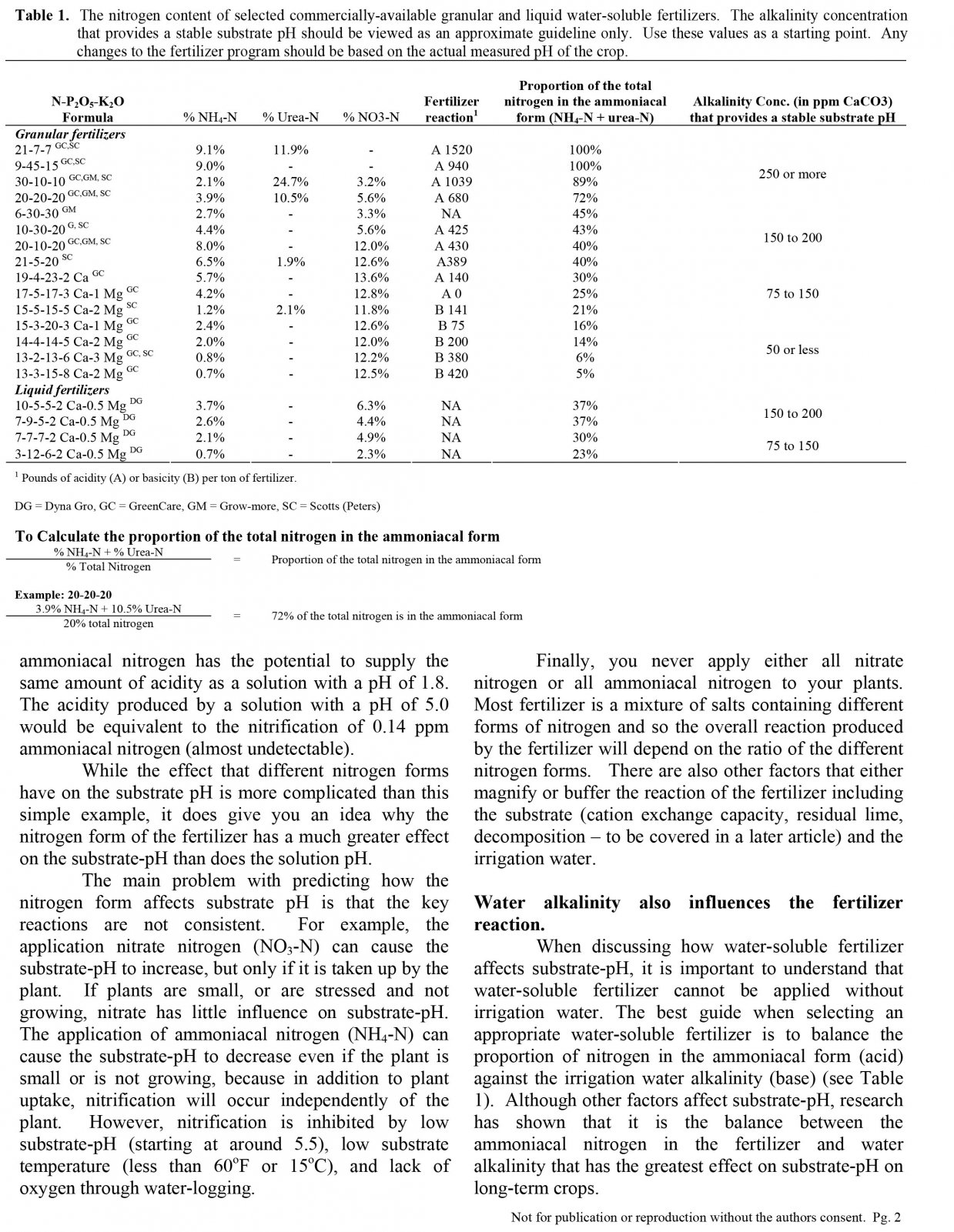 Part3_Fertilizers-2.jpg